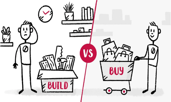 Build versus buy